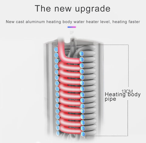 Image of Instant Water Heater Faucet