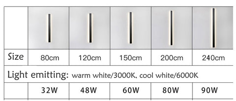 Image of Modern Waterproof Outdoor Long Strip LED Wall Lamp on Sale