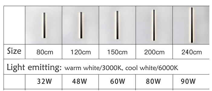 Modern Waterproof Outdoor Long Strip LED Wall Lamp on Sale