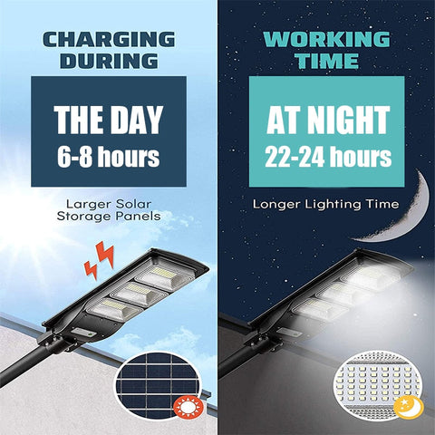 Image of Solar Street Outdoor Light Lamp Panel With Remote Control