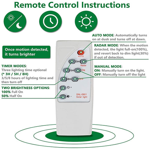 Image of Solar Street Outdoor Light Lamp Panel With Remote Control