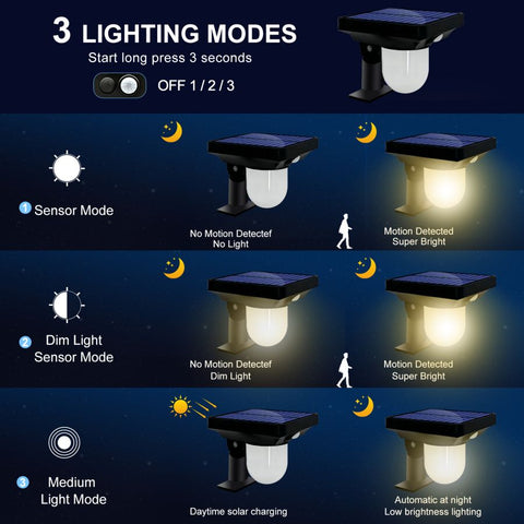 Image of Solar Powered Motion Sensor Pathway Light Waterproof