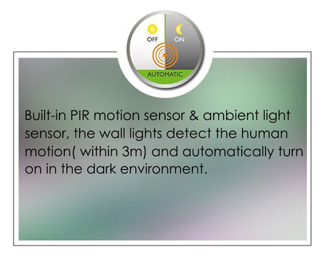 Image of LED Dusk to Dawn Motion Sensor Outdoor Modern Lights IP54