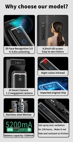 Image of New Fingerprint Door Lock 3D Face Recognition Smart Door Lock