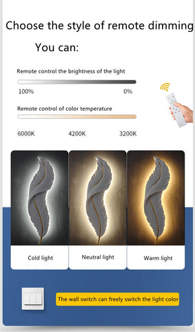 Image of Led Feather Wall Lamp