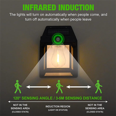Image of New Outdoor Solar Power Lamp with Motion Sensor