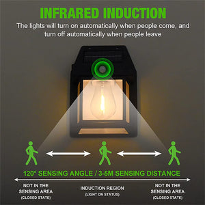 New Outdoor Solar Power Lamp with Motion Sensor