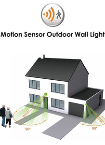 LED Dusk to Dawn Motion Sensor Outdoor Modern Lights IP54