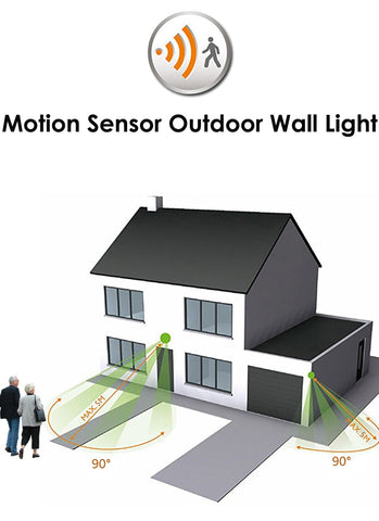 Image of LED Dusk to Dawn Motion Sensor Outdoor Modern Lights IP54