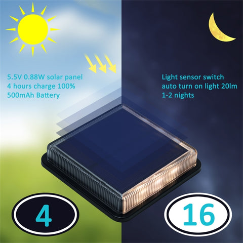 Image of Calandra - LED Solar Ground Embedded Light
