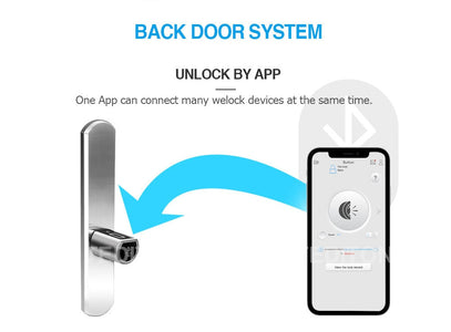 Bluetooth Smart Lock Electronic