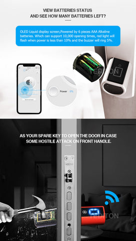 Image of Bluetooth Smart Lock Electronic