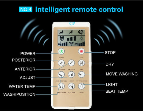 Image of Intelligent Toilet Seat
