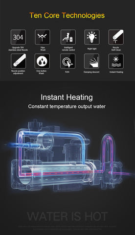 Image of Smart Toilet Seat