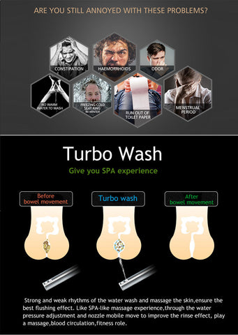 Image of Smart Toilet Seat