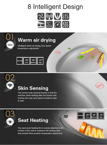 Image of Smart Toilet Seat