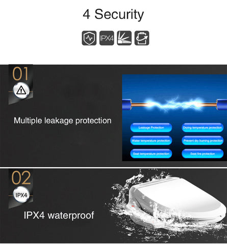 Image of Smart Toilet Seat