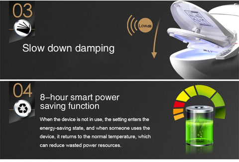 Image of Smart Toilet Seat