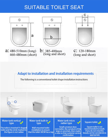 Image of Smart Toilet Seat