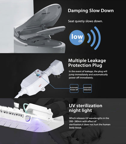 Image of Smart Toilet Seat - Massage