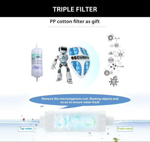 Image of Smart Toilet Seat - Massage