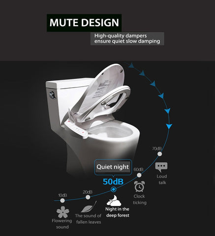 Image of Smart Toilet Seat - Massage
