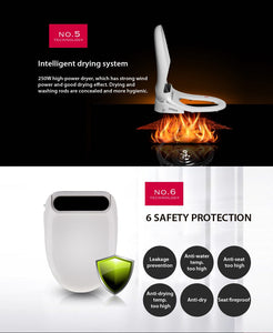 Smart Toilet Seat - Massage