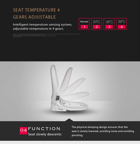 Image of Smart Toilet Seat - Massage