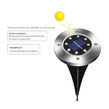 Load image into Gallery viewer, Callan - Solar Powered Garden Ground LED Light