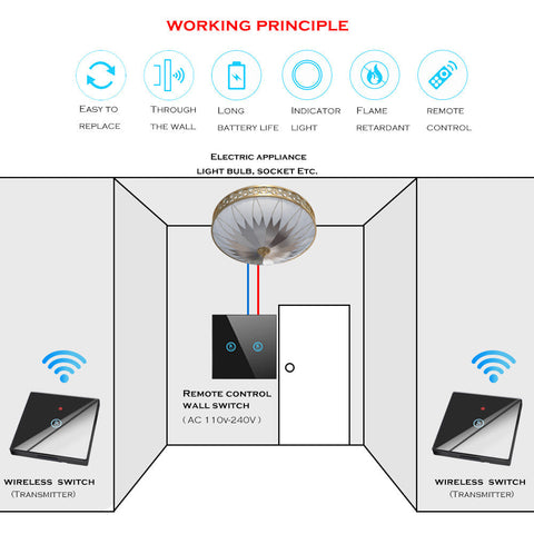 Image of Smart Touch Switch Light - Wifi