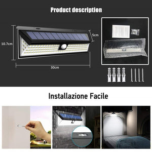 Solar Garden Lights - Emergency Security