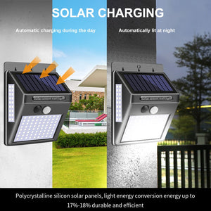 Solar Garden Lights - Emergency Security