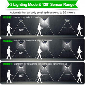 LED Solar Light Outdoor Waterproof