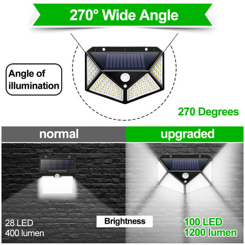 Image of LED Solar Light Outdoor Waterproof
