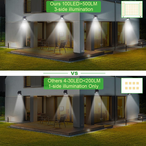 Image of LED Solar Light Outdoor Waterproof