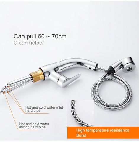 Image of Pull Out Bathroom Sink Faucet