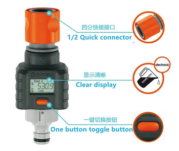 Water Smart Flow Meter