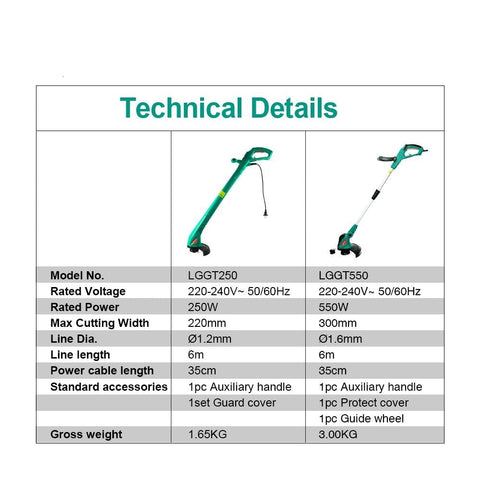 Image of Electric Grass Trimmer