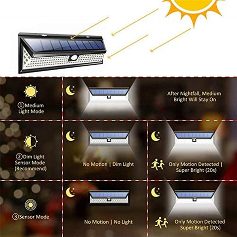 Image of Solar Garden Lights - Emergency Security