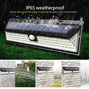 Solar Garden Lights - Emergency Security