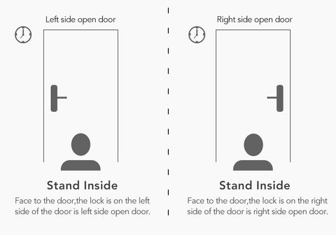Image of Smart Stick lock Electronic Door