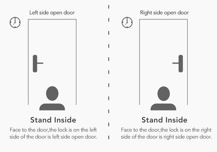 Smart Stick lock Electronic Door