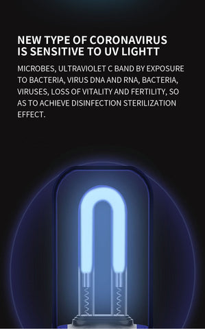 Image of Ultraviolet Disinfection Lamp Shoe