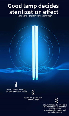 Image of Ultraviolet Disinfection Lamp Shoe