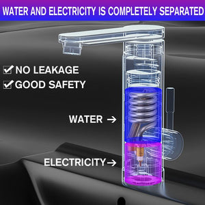 Electric Instant Water Heater whit Display