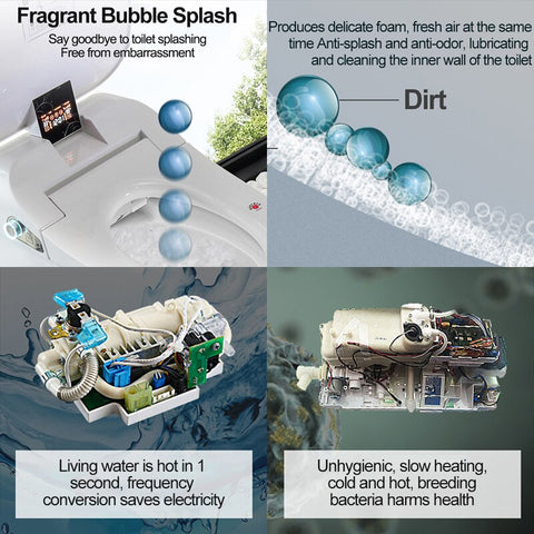 Image of Intelligent Toilet - Remote Controlled