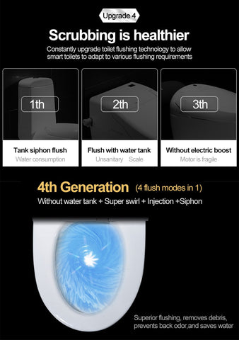 Image of Intelligent Toilet - Remote Controlled
